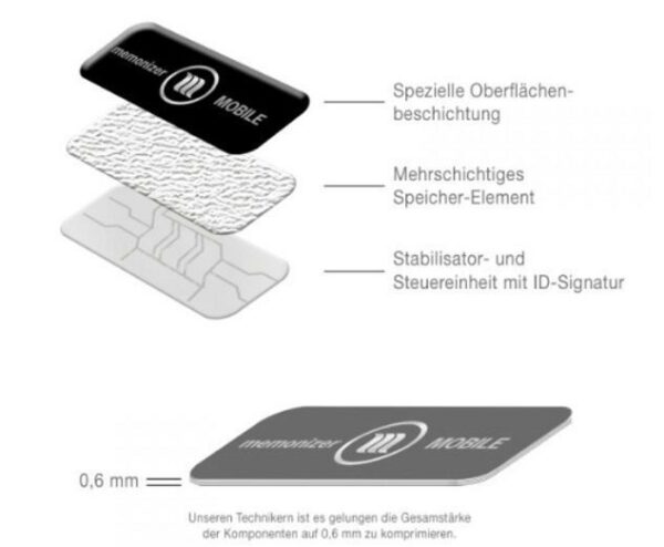 5G-ready smartphone radiation harmonization that works! EMF memonizerMOBILE is the technology electro-sensitives turn to for results! Your Serenity Inc